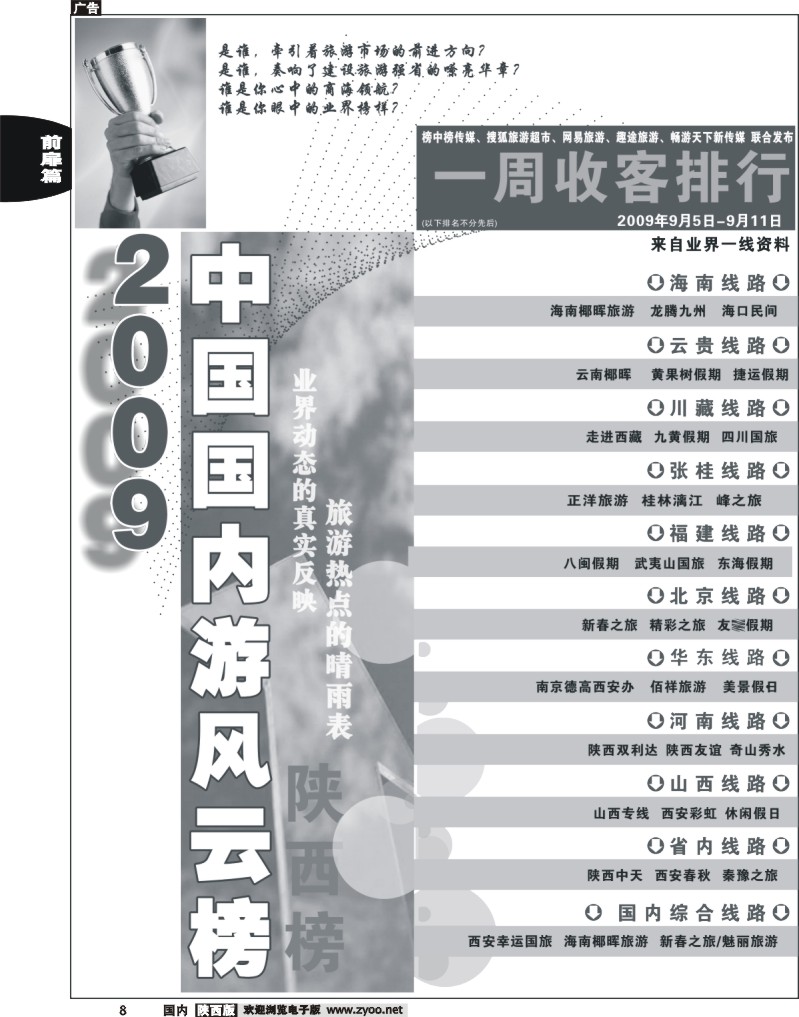 一周收客排行榜