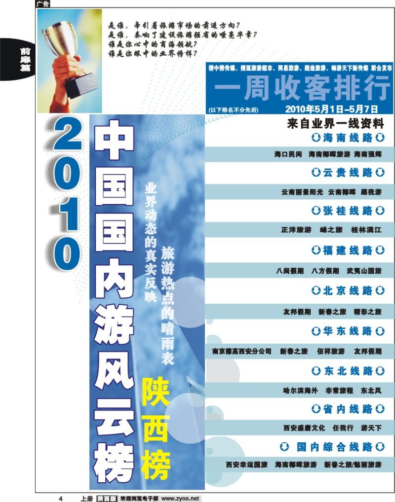 一周收客排行榜