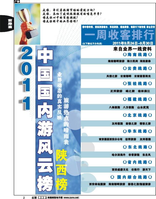 一周收客排行榜
