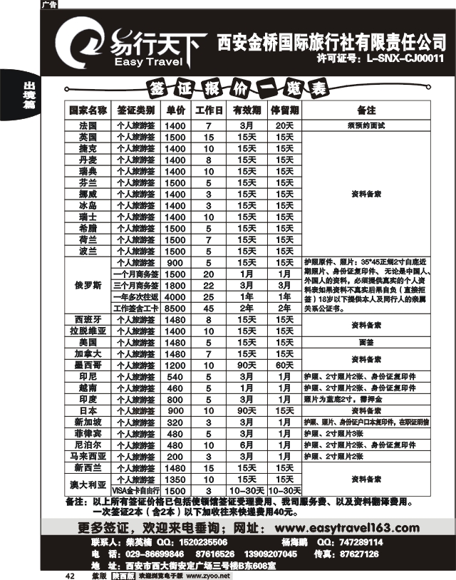 易行天下——签证篇