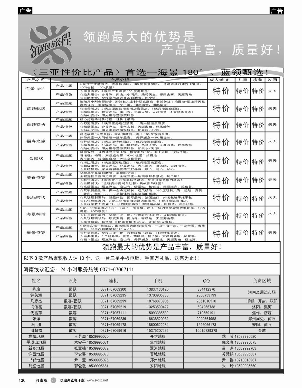 r130 领跑海南2