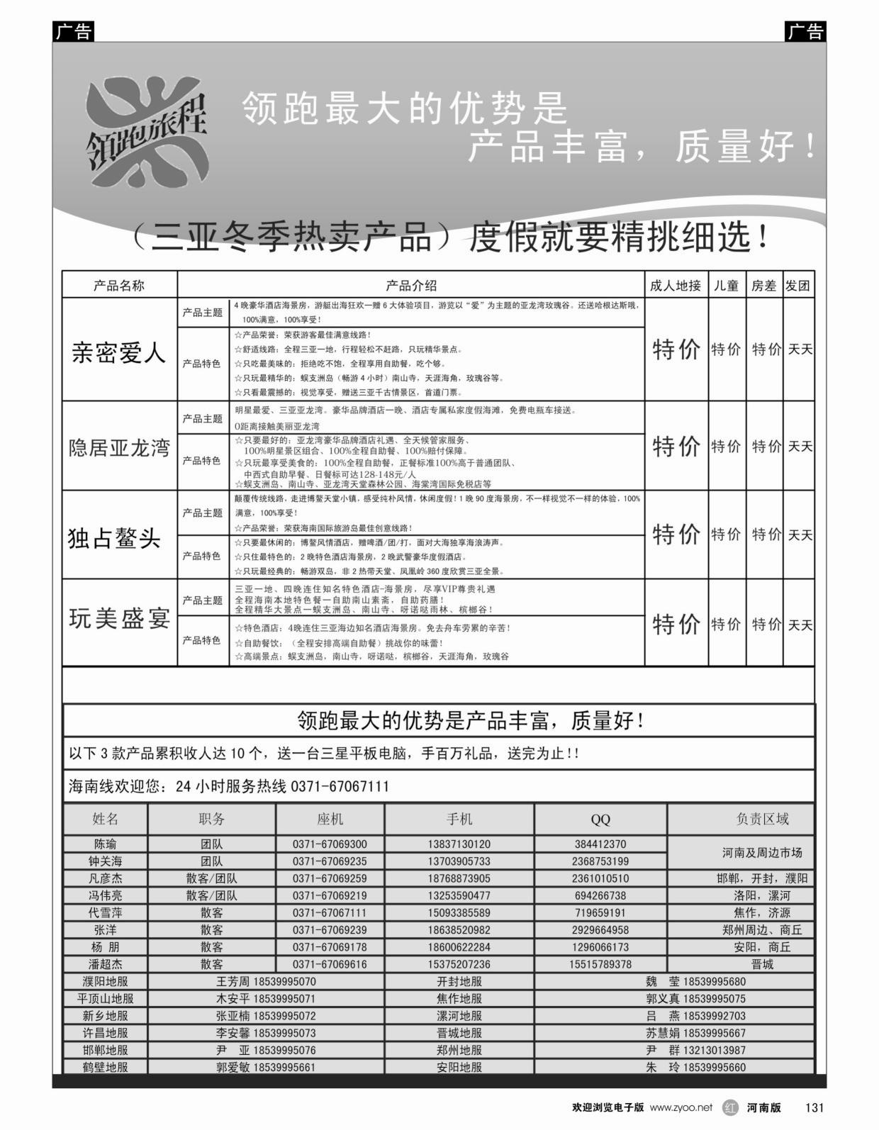 r131 领跑海南4