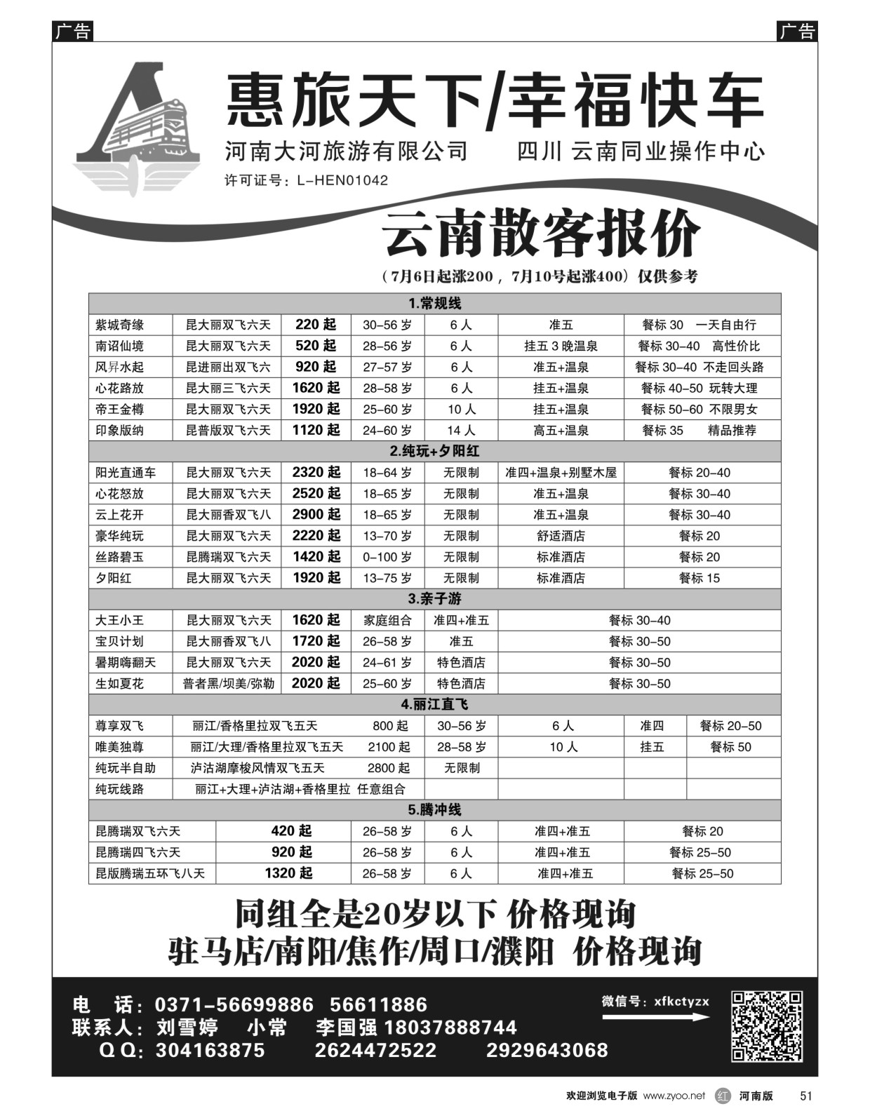 r051  云南同业操作中心—惠旅天下  
