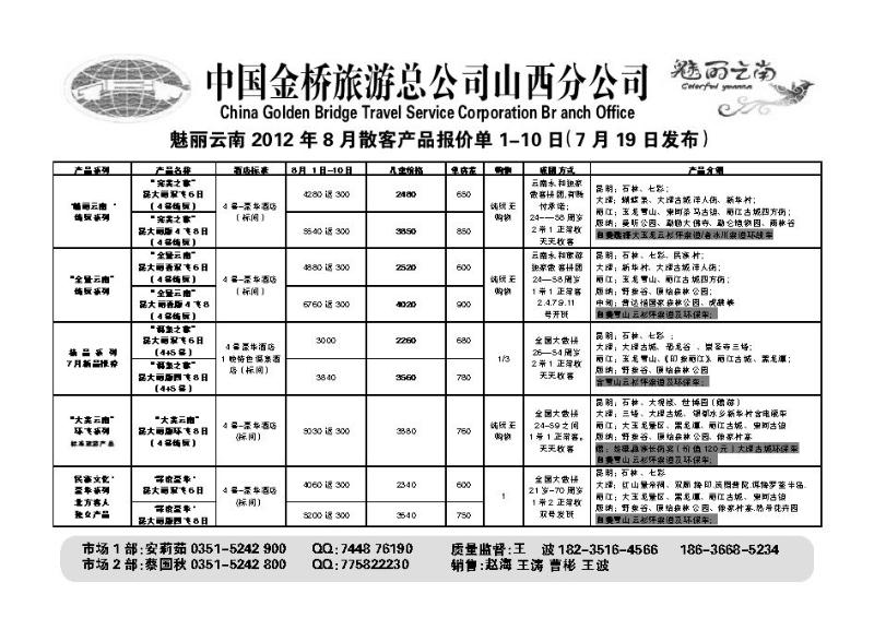 中国金桥旅游总公司山西分公司_p1