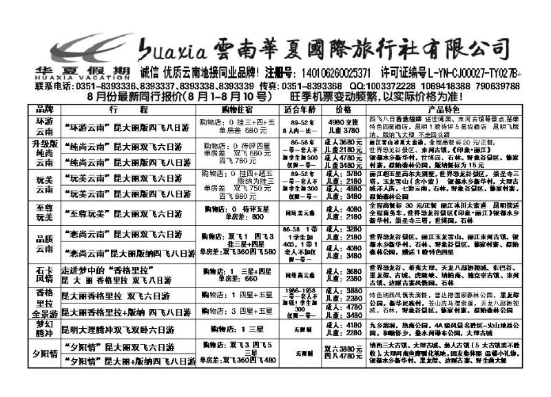 云南华夏国际有限公司山西分公司_p1