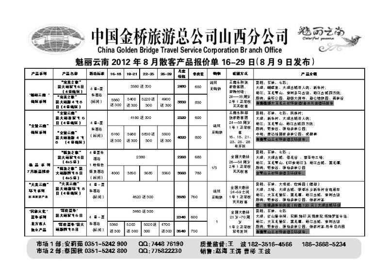 中国金桥旅游总公司山西分公司_p1