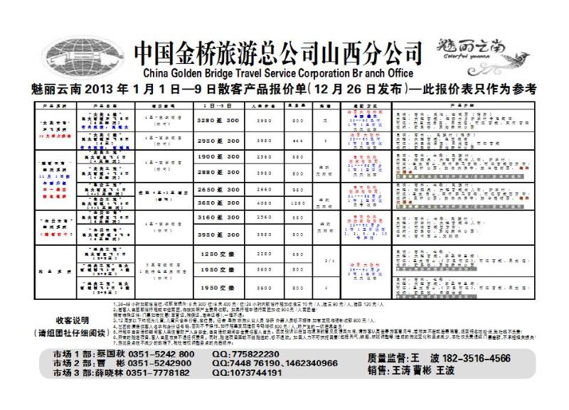 中国金桥旅游总公司山西分公司_p1