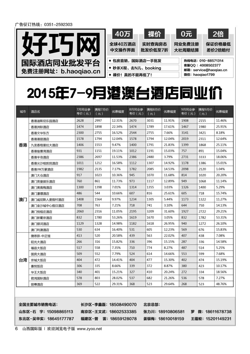 6好巧网-国际酒店同业批发平台