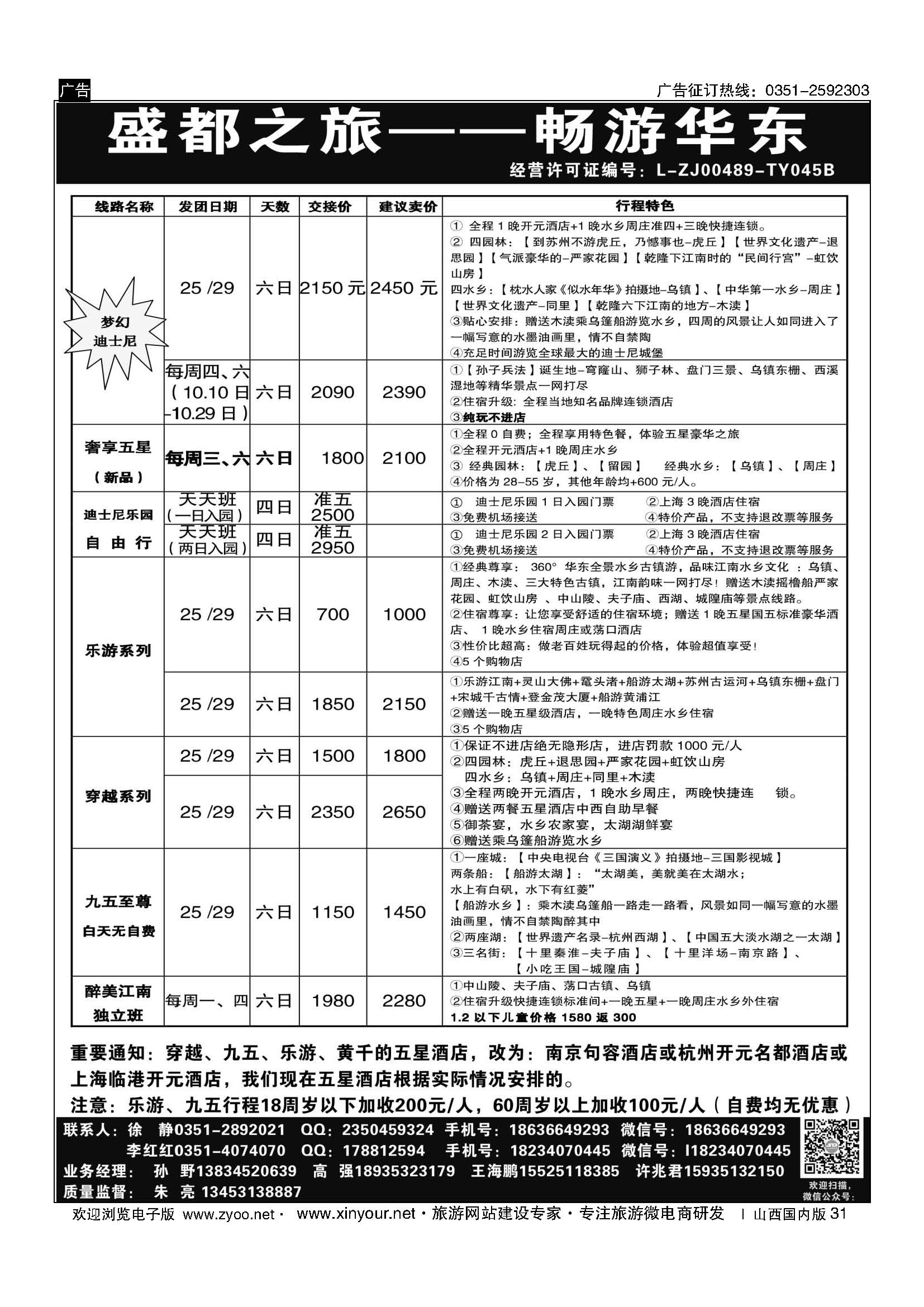 31 盛都旅业 