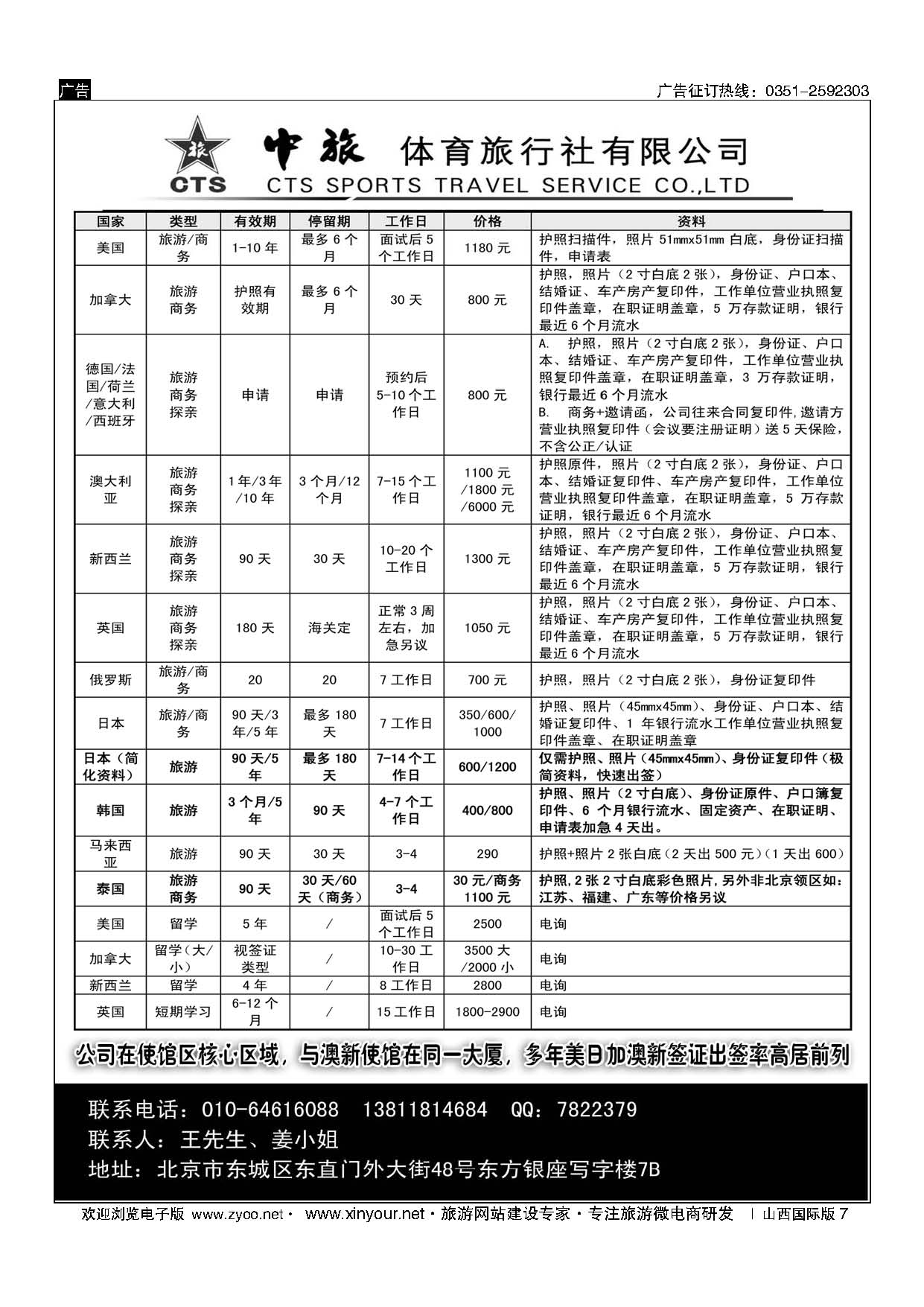 7 中旅体育旅行社有限公司 