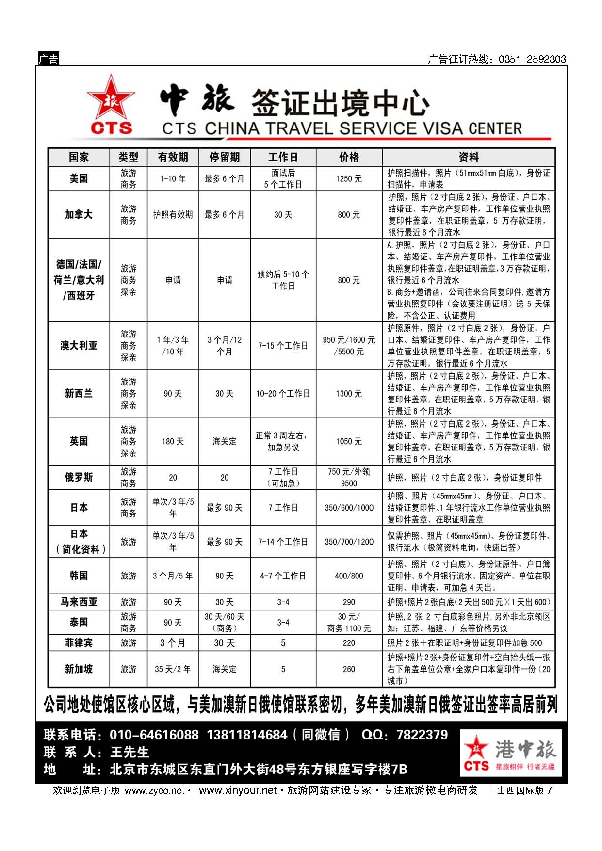 7 中旅签证 
