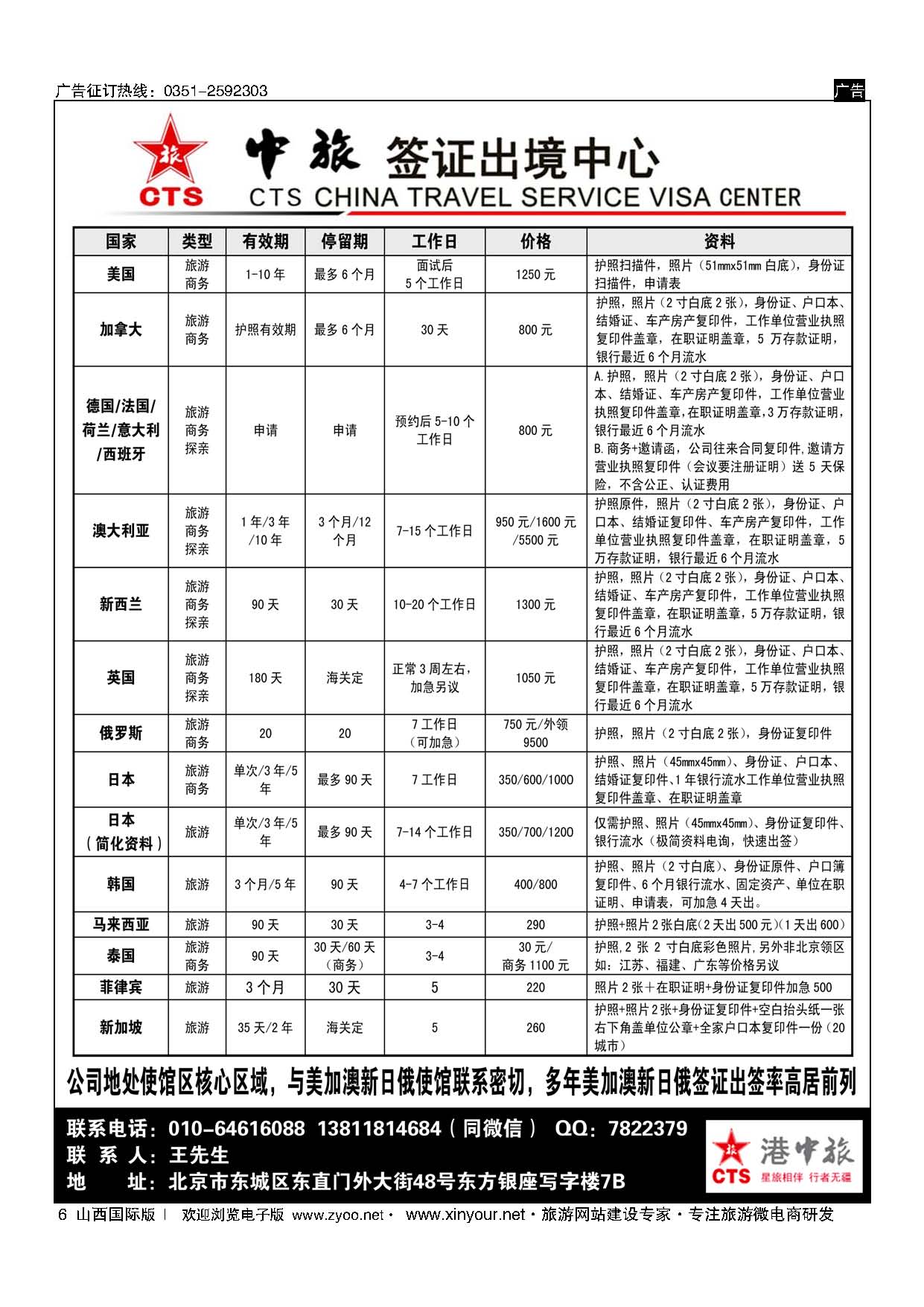 6 中旅签证 