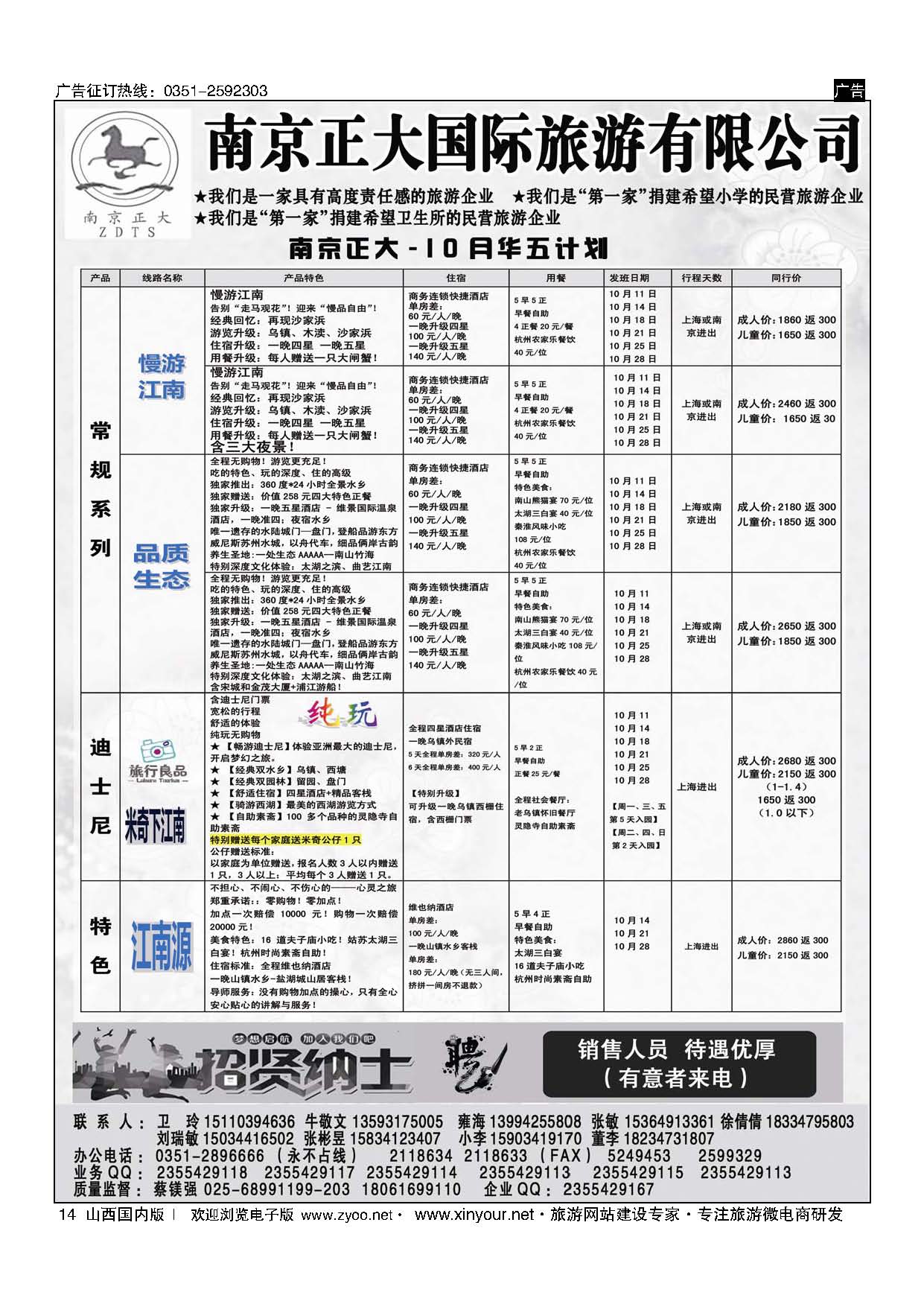 14 南京正大 