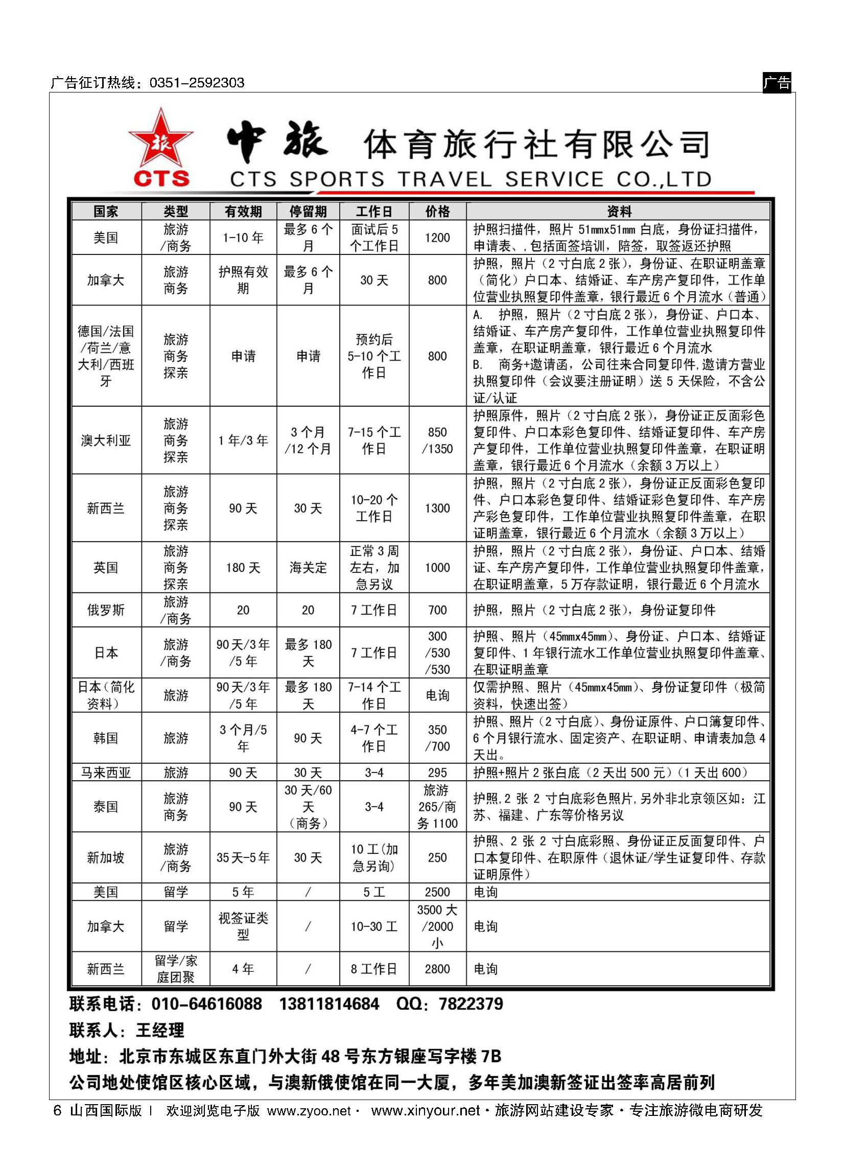 6 中旅签证 