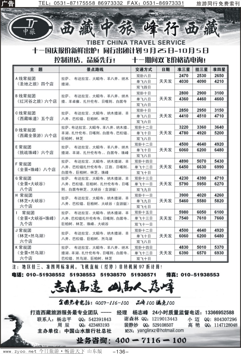 136p西藏之旅—峰行西藏