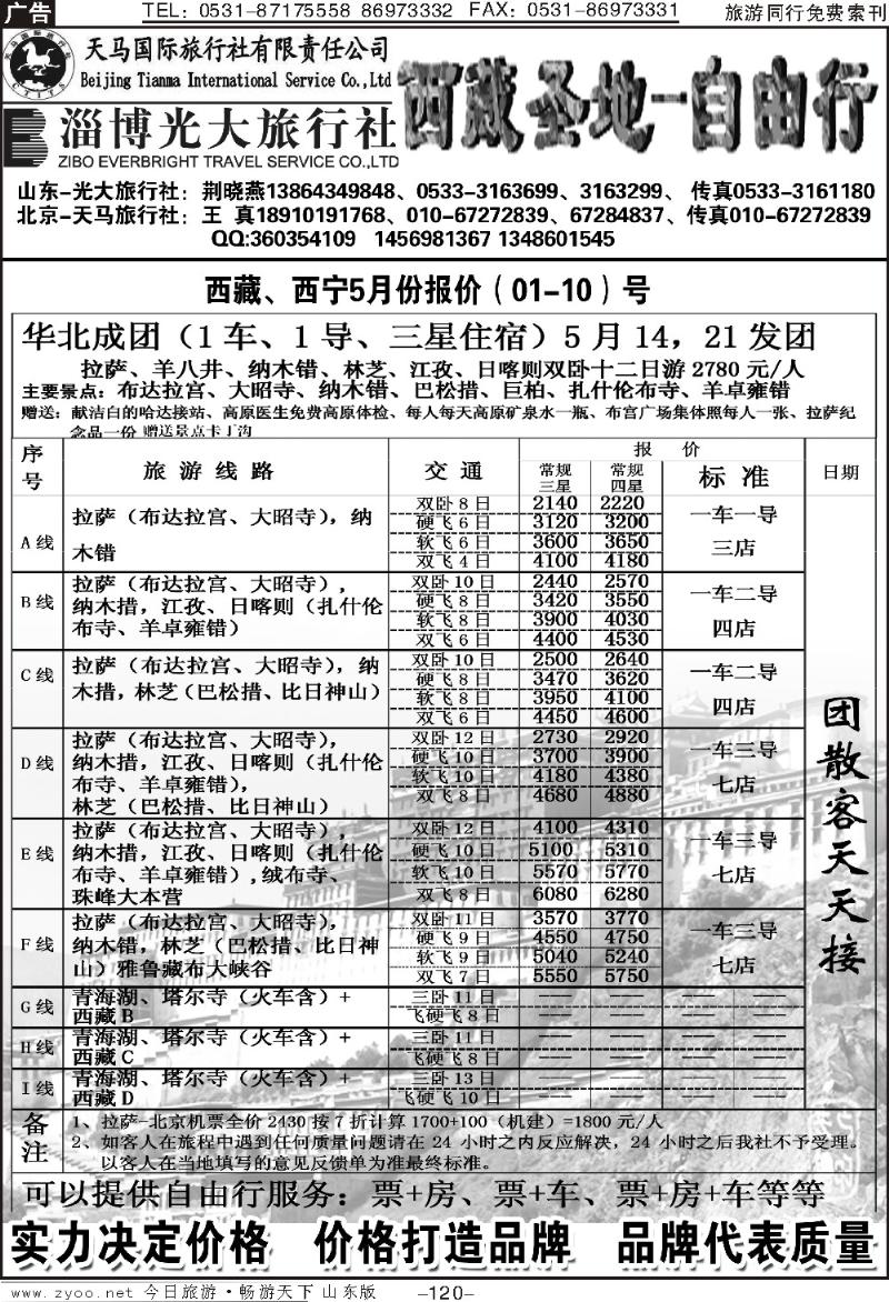 120p西藏圣地—自由行