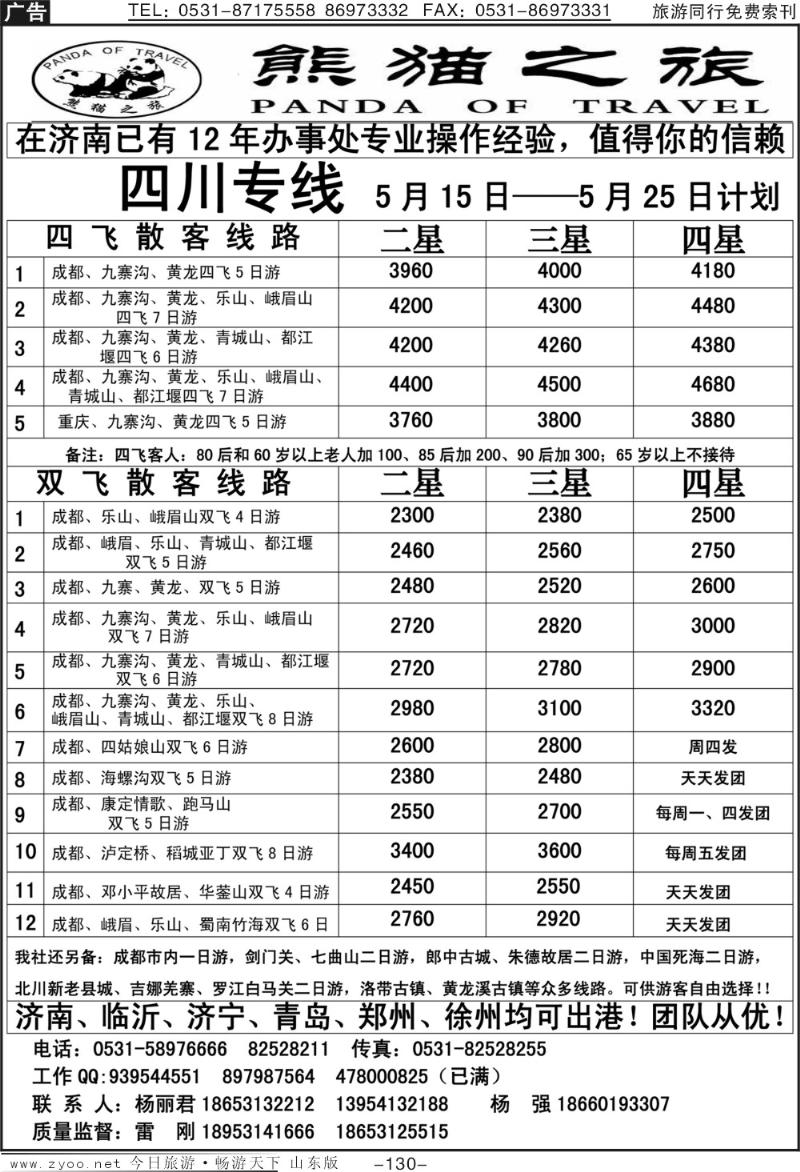 130p熊猫之旅