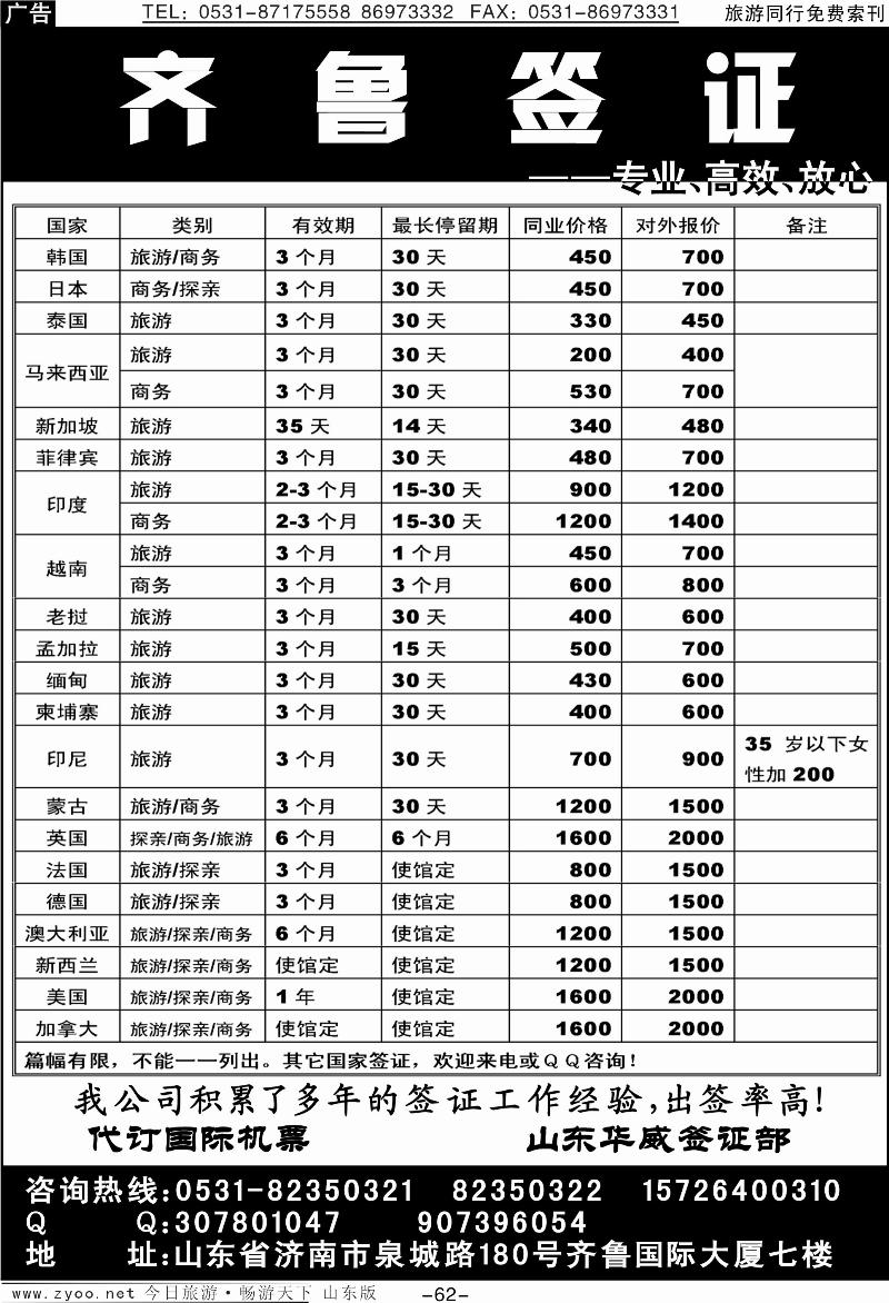 62p齐鲁签证
