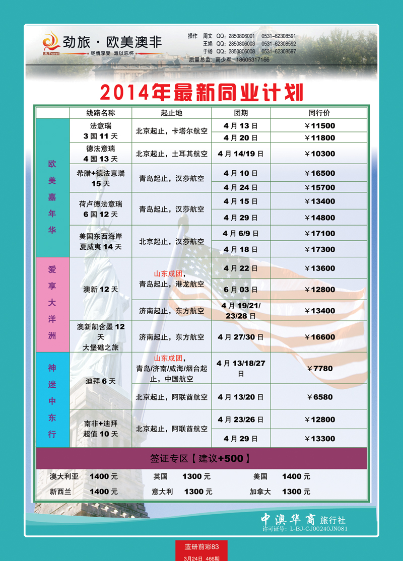 蓝册前彩83中澳华商83-欧美 副本