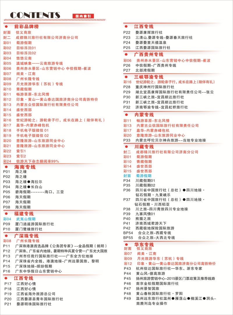 22索引1
