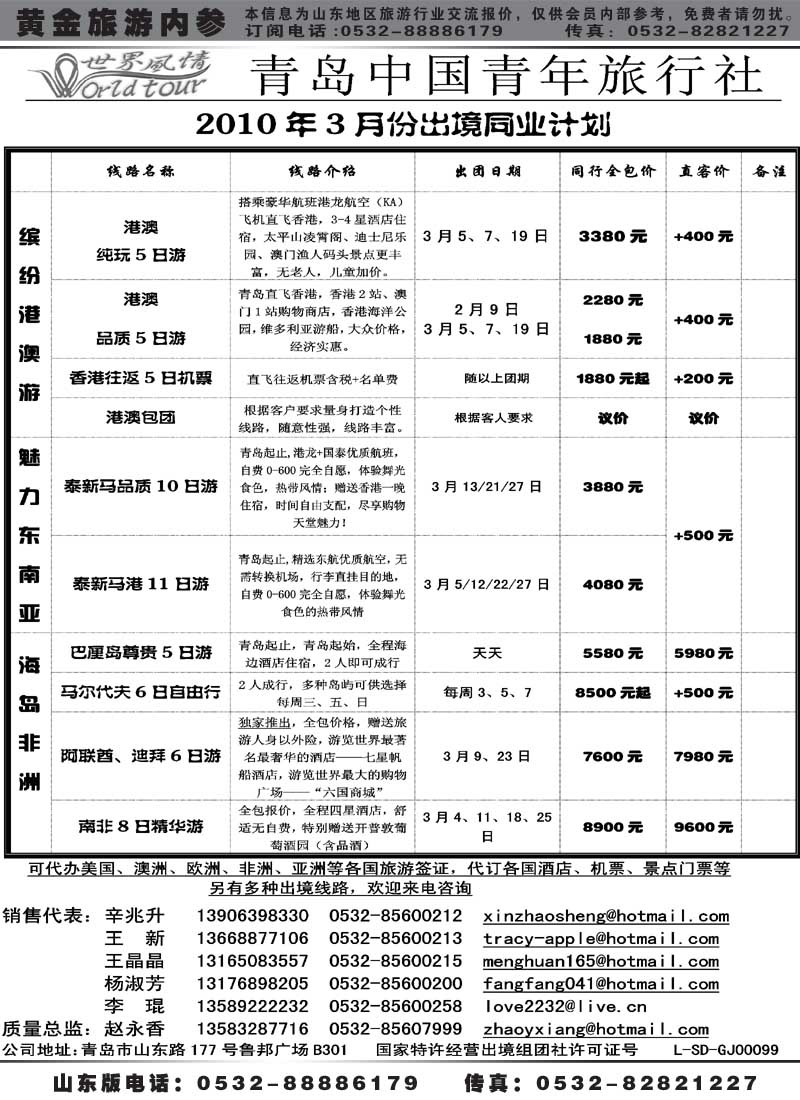BP22世界风情