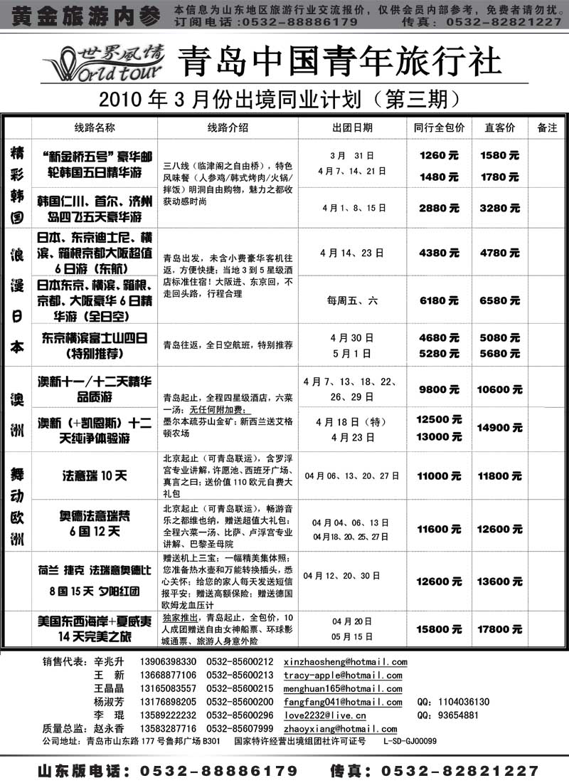 BP13世界风情