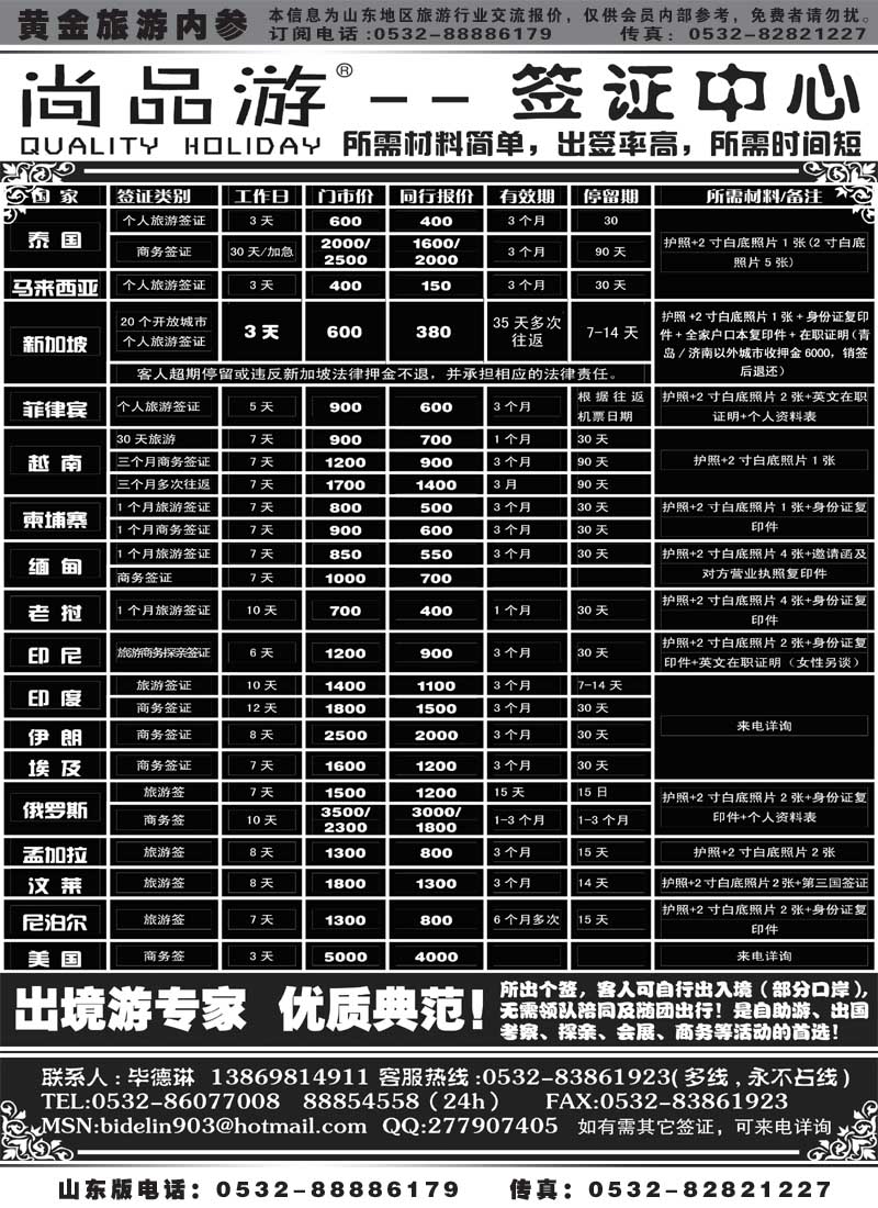 BP1尚品游