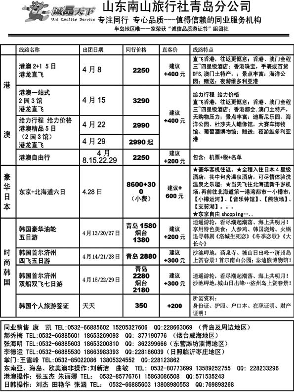 B2诚品天下