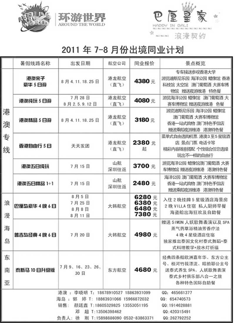 BP27环球之旅 