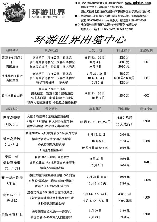 BP33环游世界