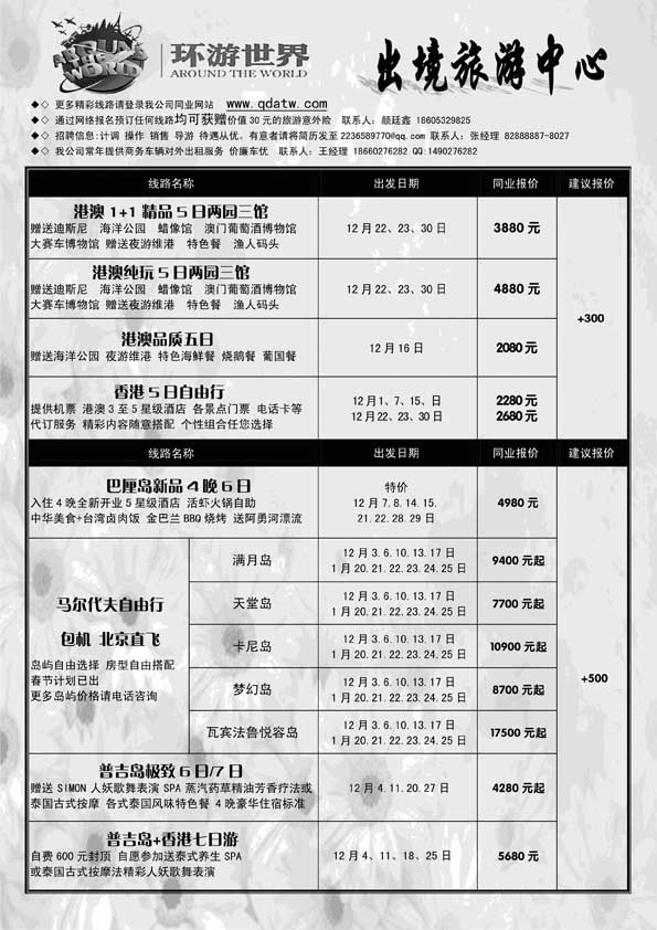 BP14环游世界