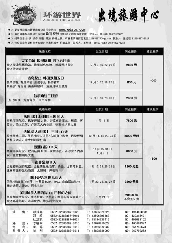 BP15环游世界