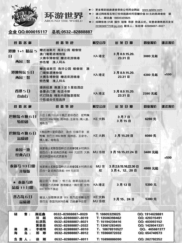 BP34环游世界