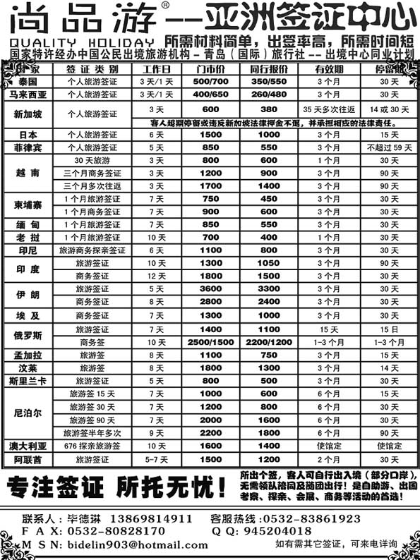 BP18尚品游