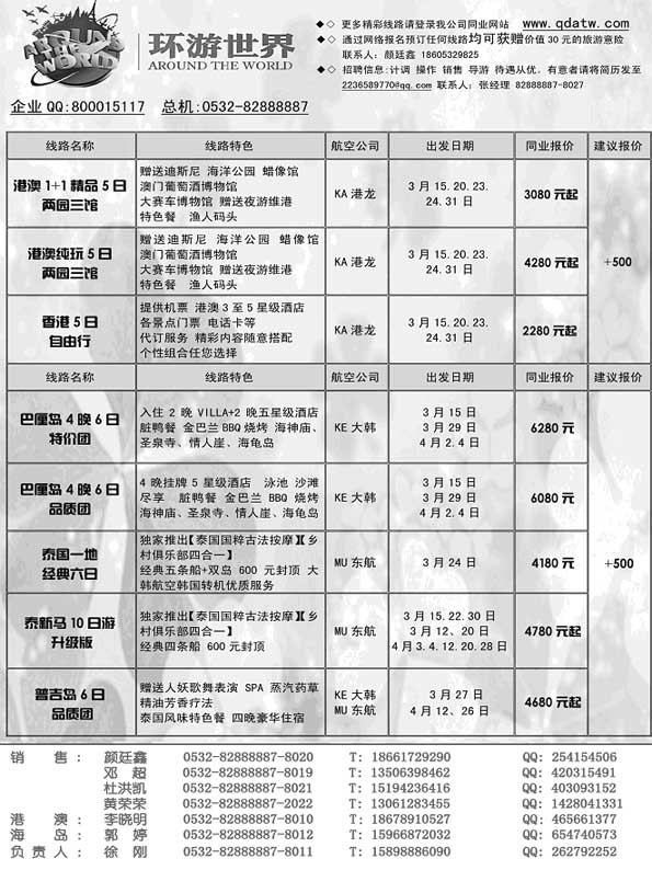 BP29环游世界