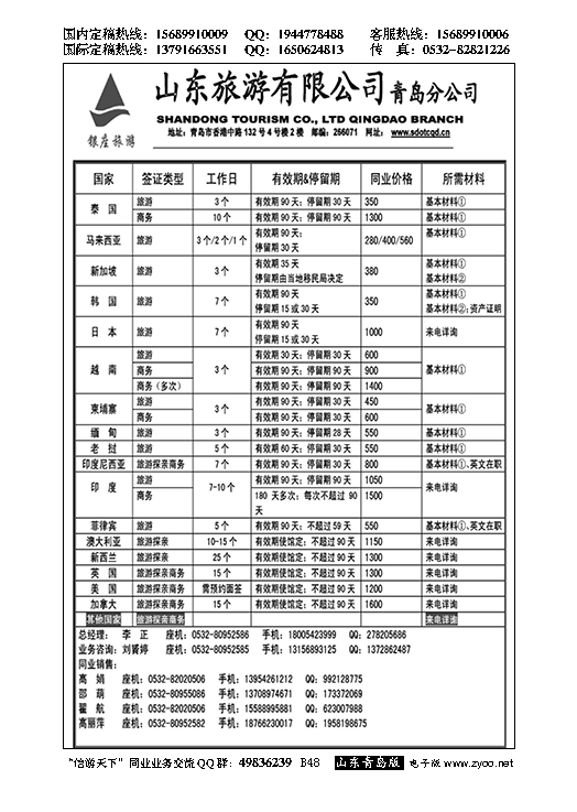 B黑048山东旅游