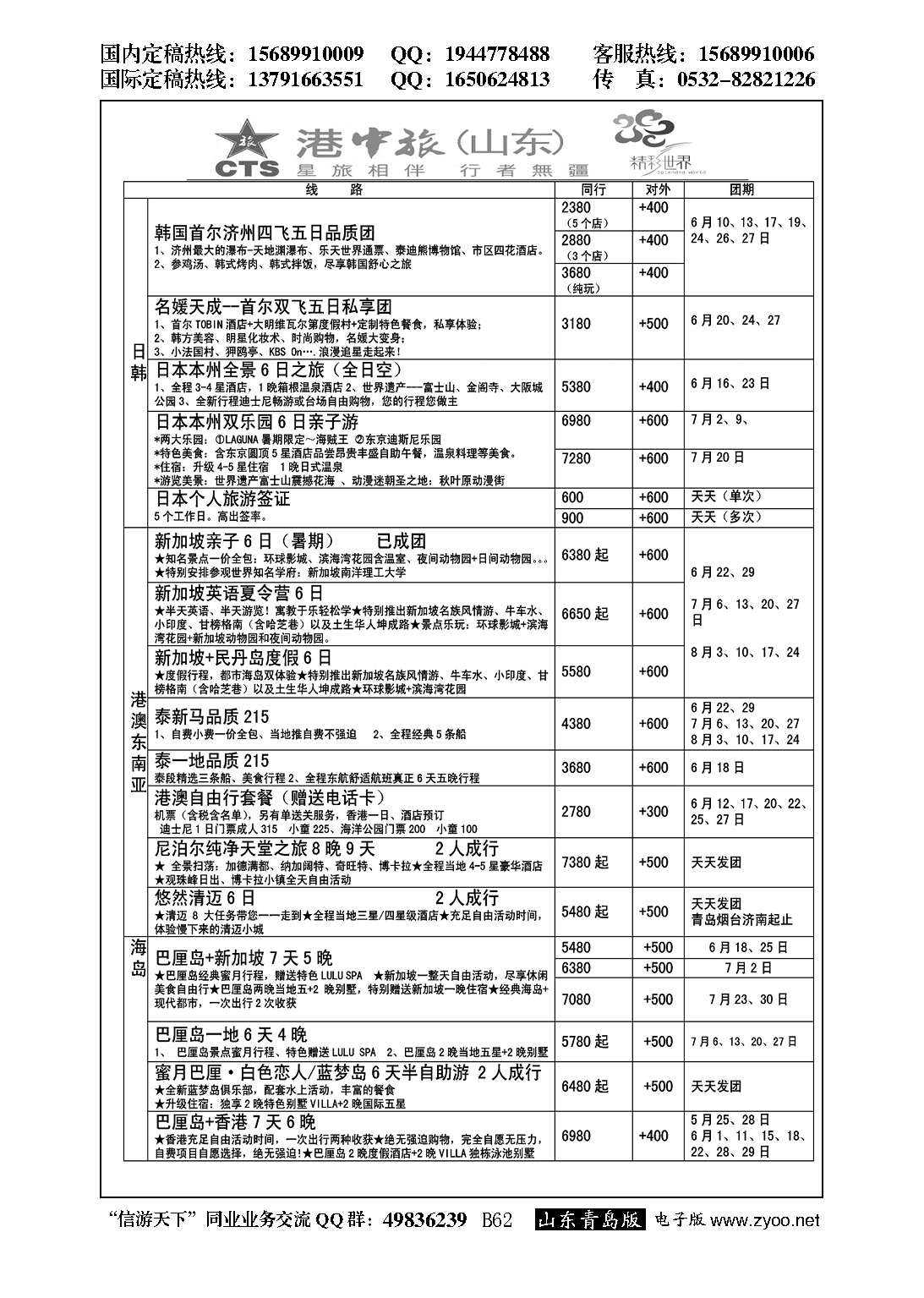B黑062港中旅