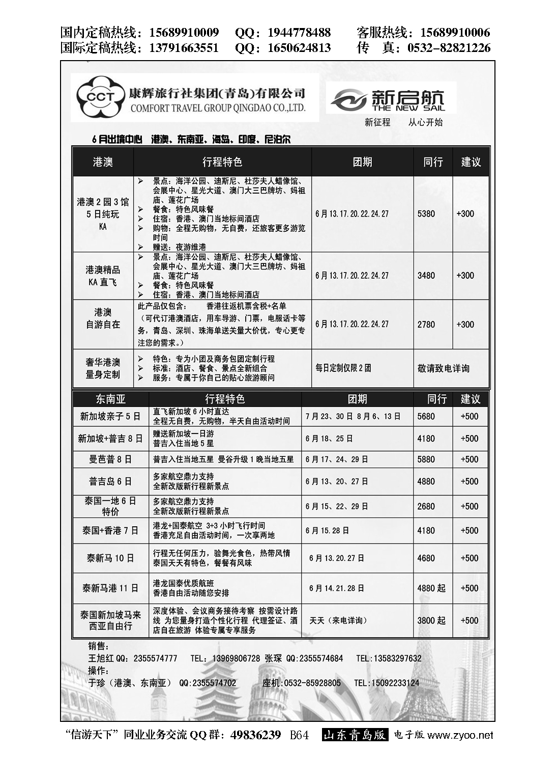 B黑064中国康辉旅行社集团（青岛）有限公司