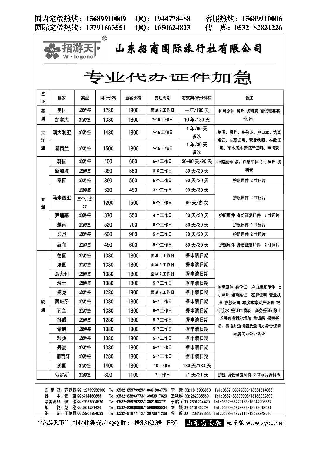 B黑080山东招商国际旅行社—招游天下