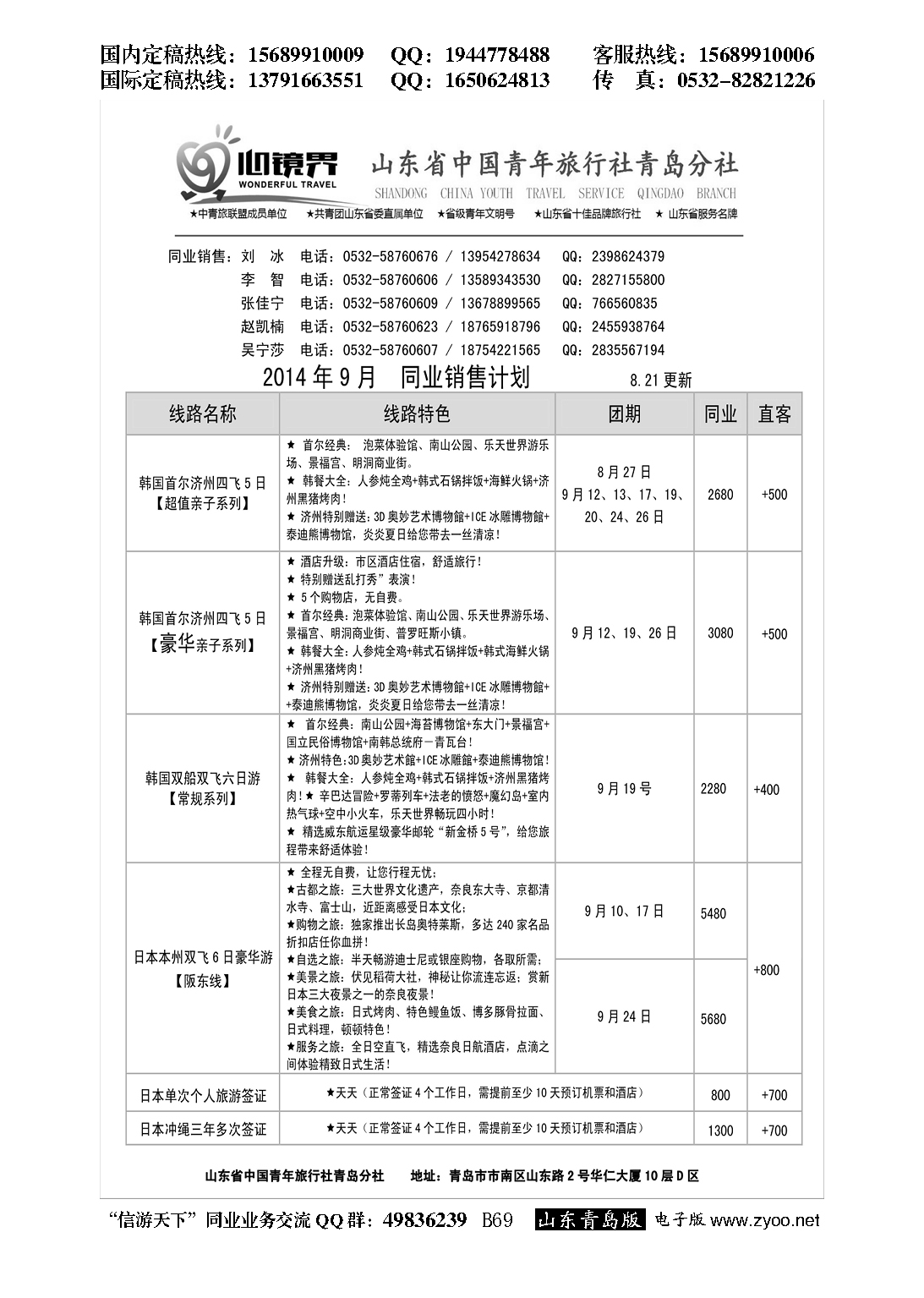 B黑069山东省中国青年旅行社青岛分社