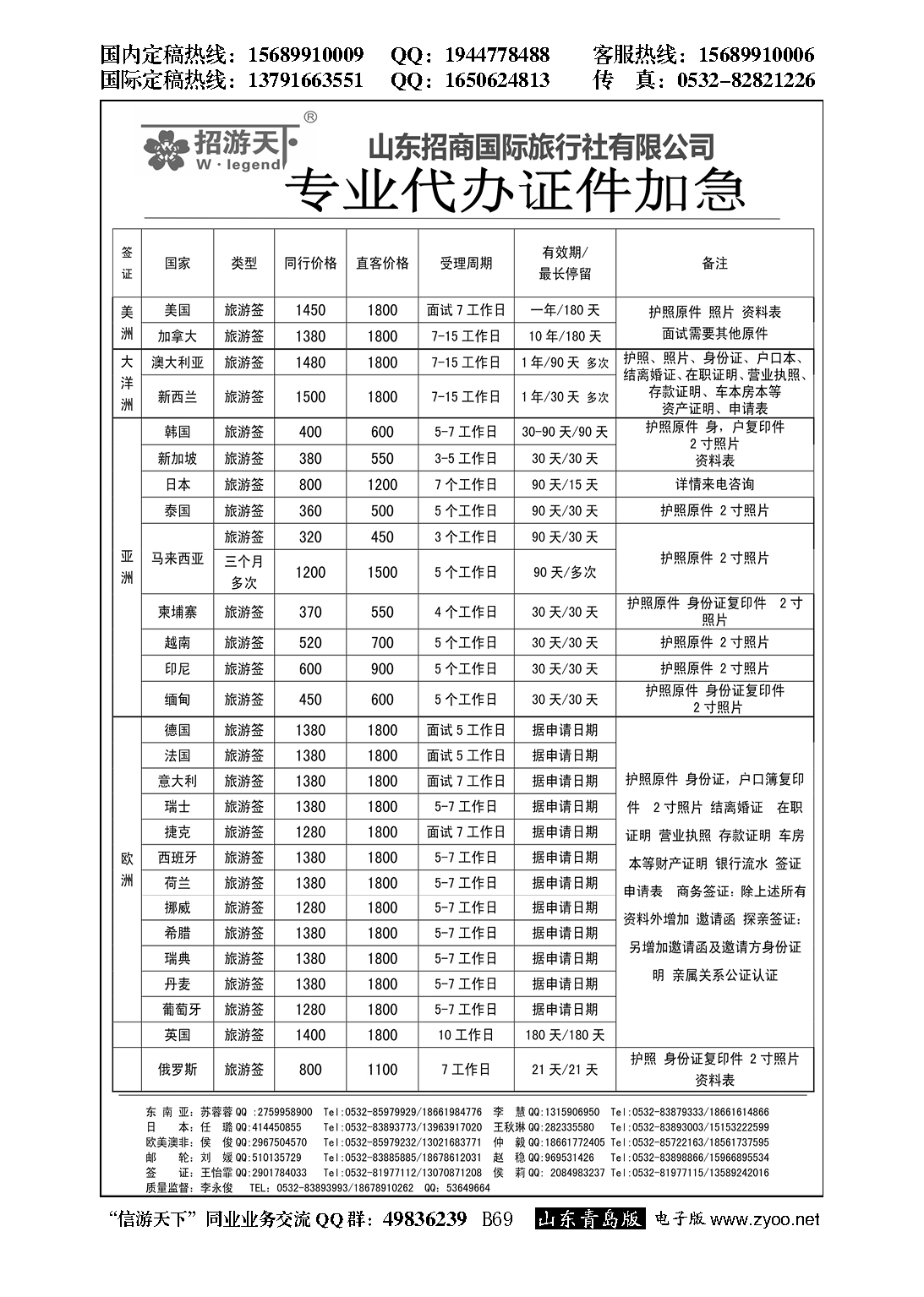 B黑069山东招商国际旅行社—招游天下
