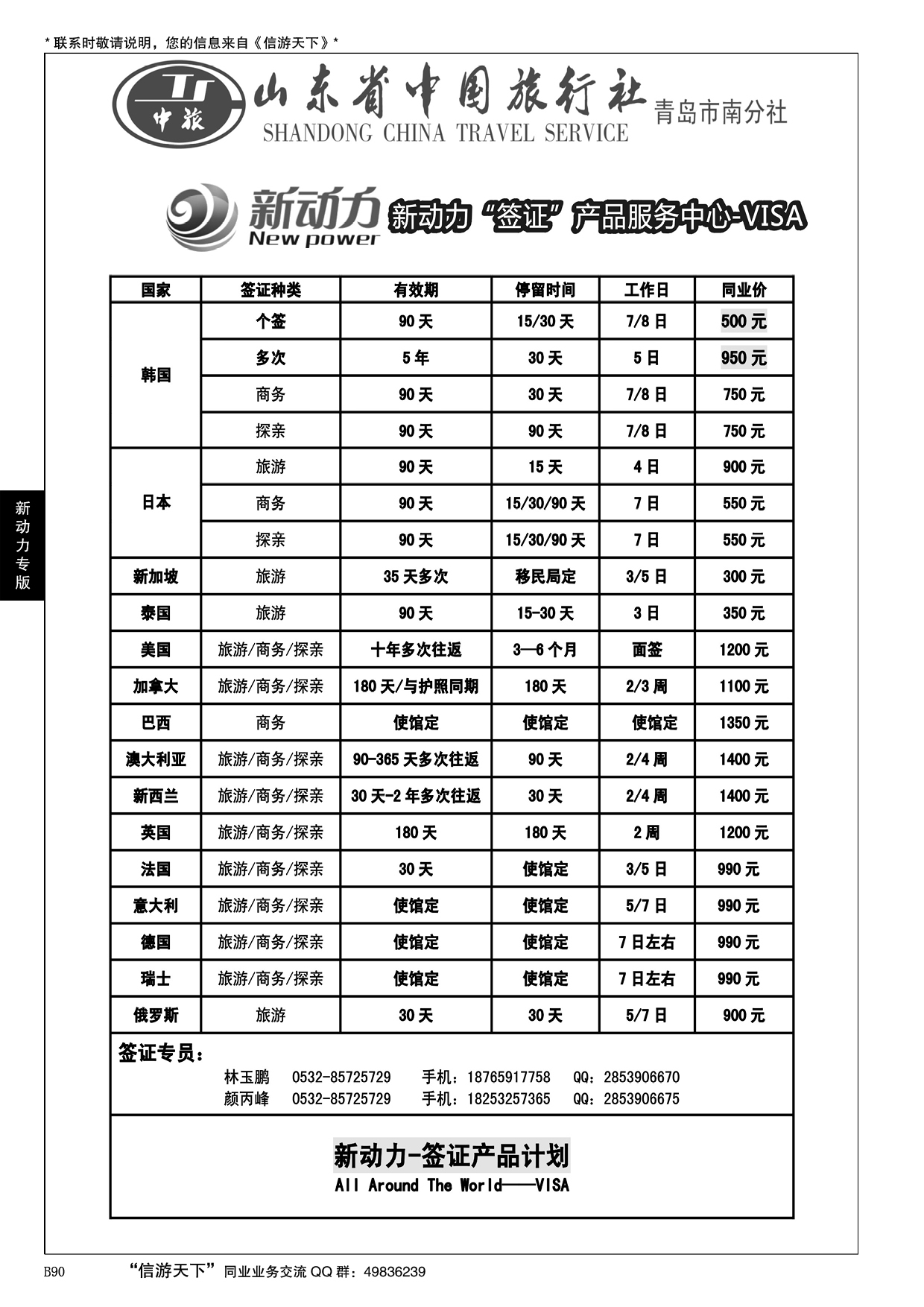B黑090山东省中国旅行社青岛市南分社-新动力