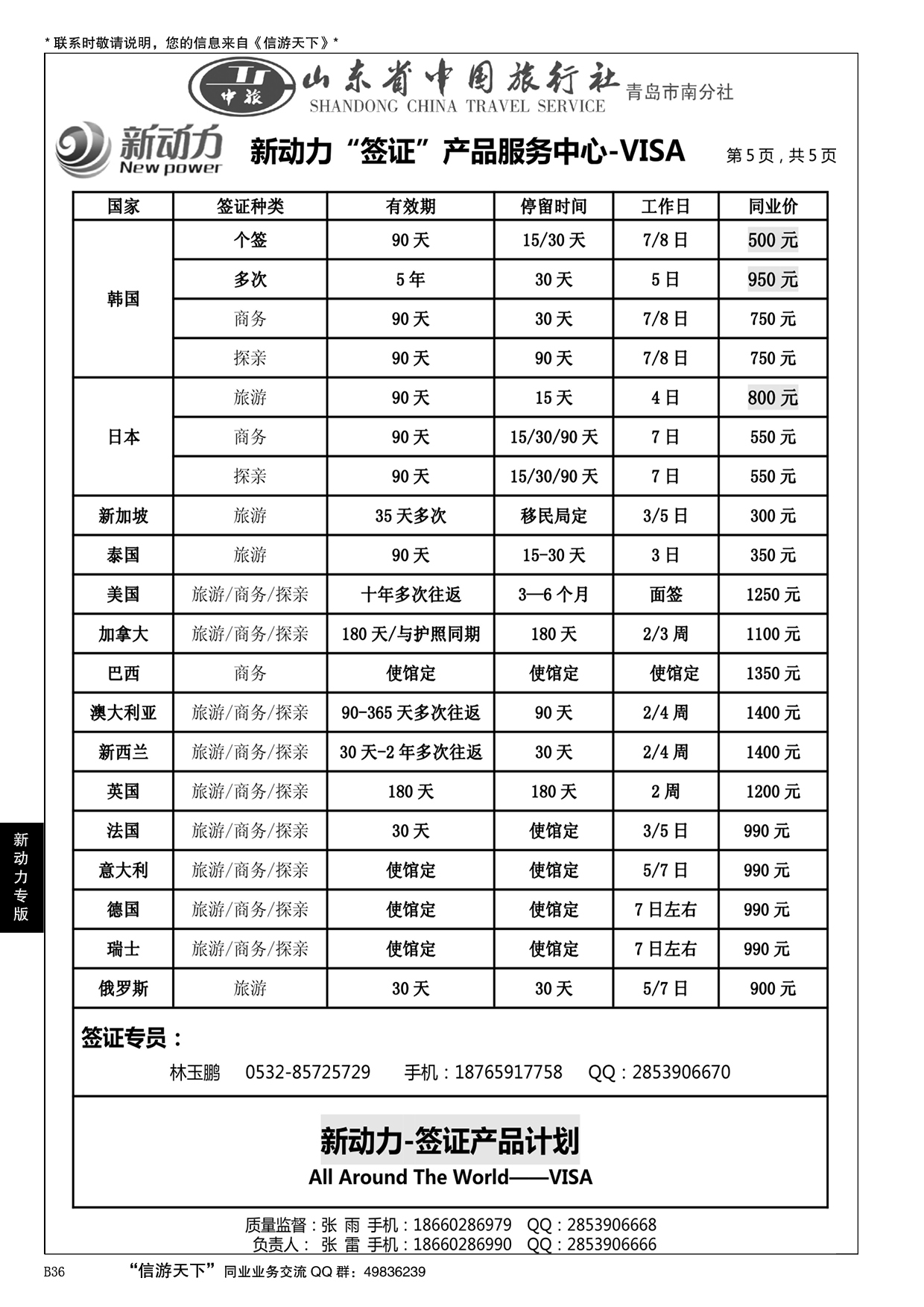 B黑036山东省中国旅行社青岛市南分社-新动力