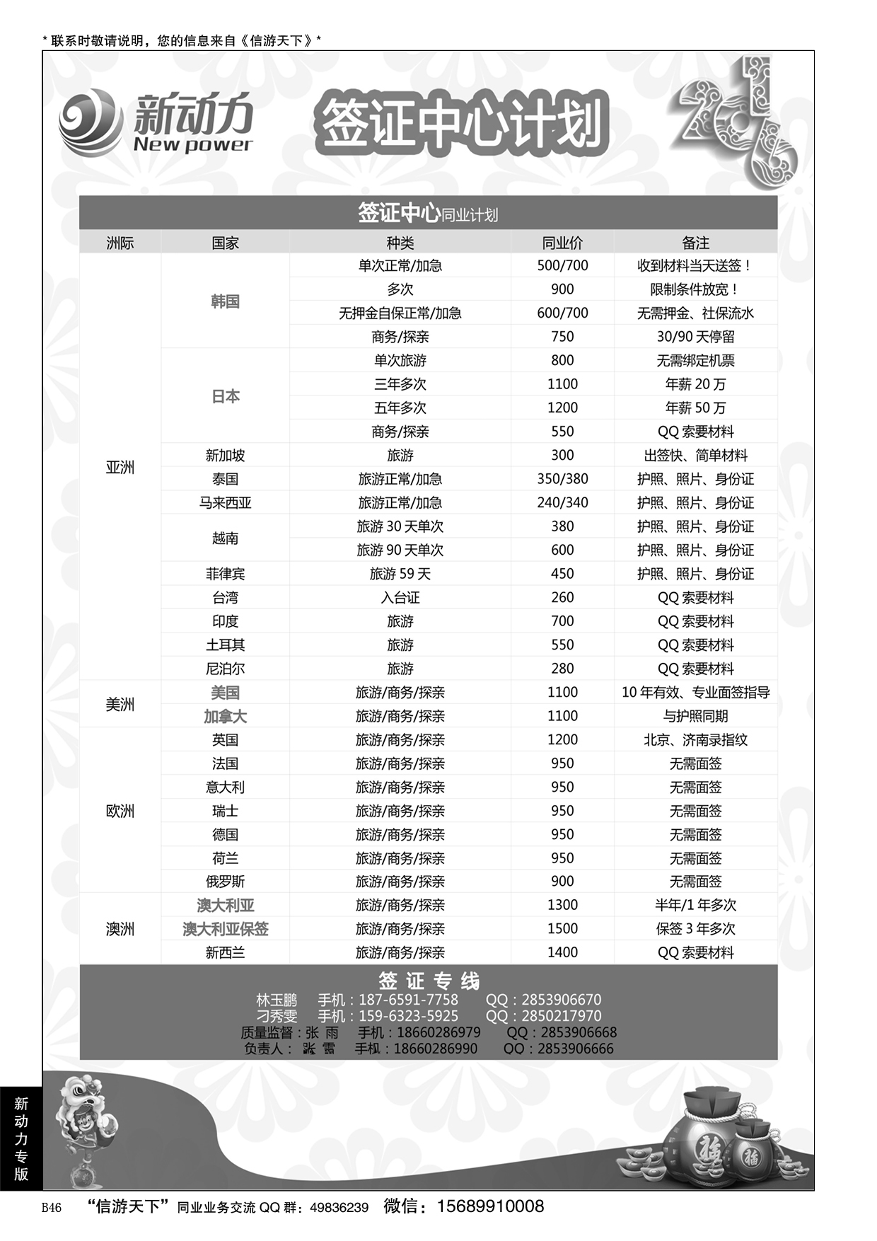 B黑046新动力-山东省中国旅行社青岛市南分社