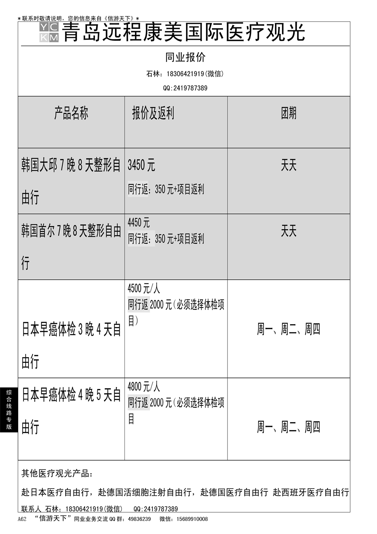 A黑062国际医疗旅游