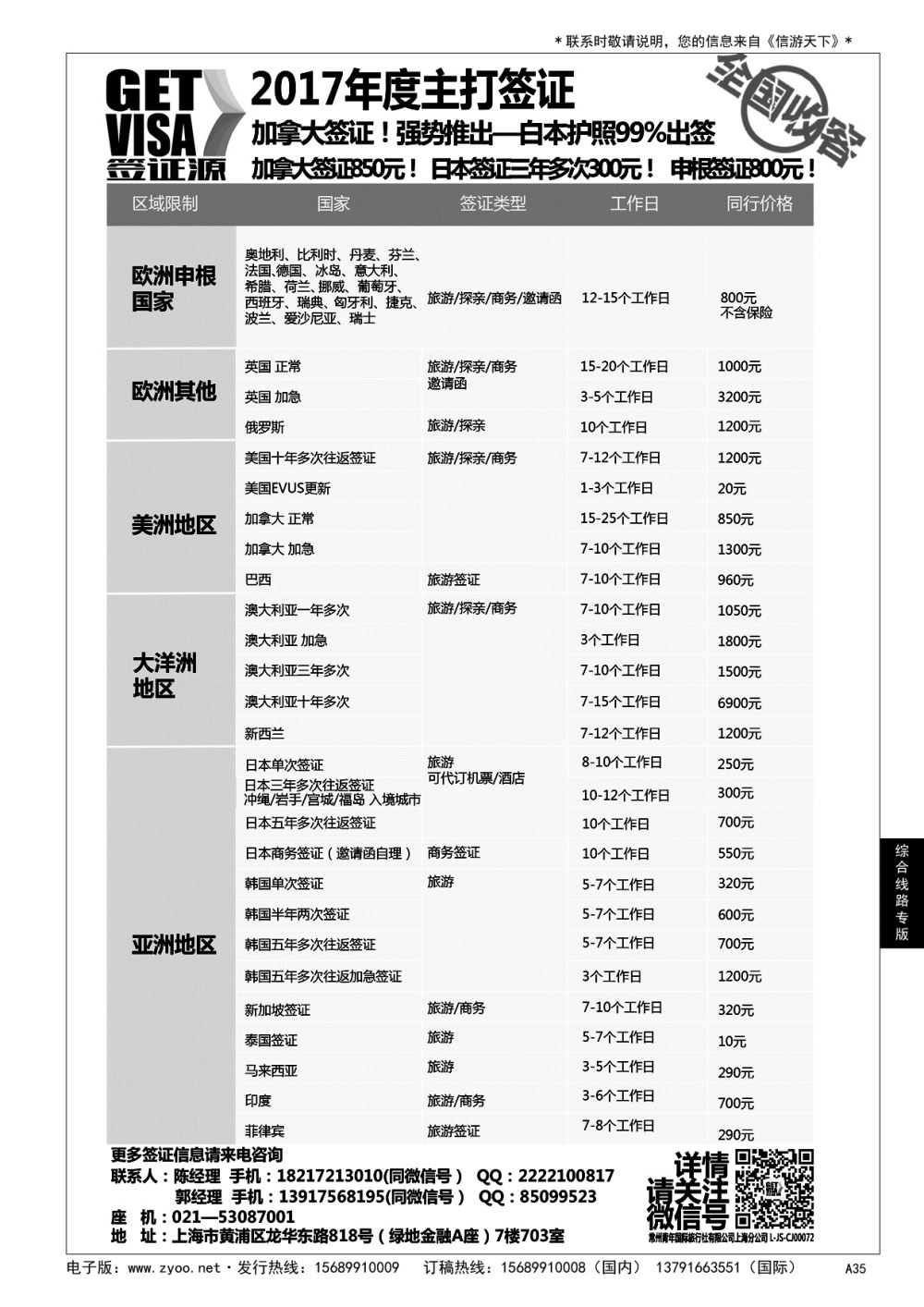 A黑035 签证源