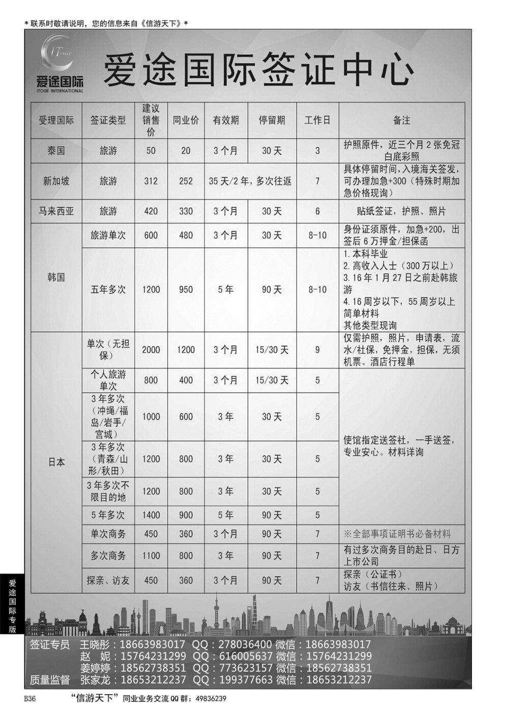 036爱途国际