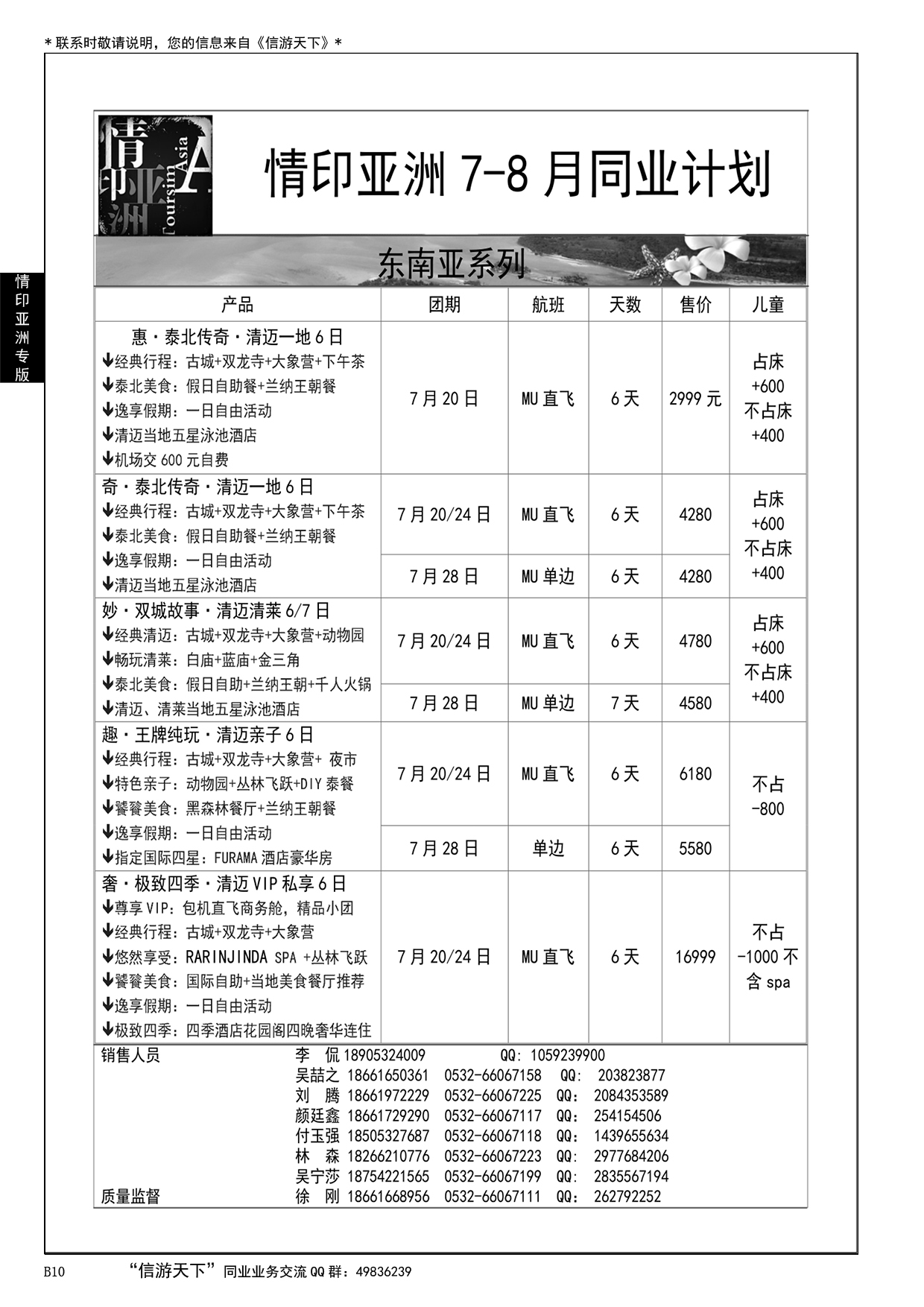 010 情印亚洲-中国国旅（青岛）