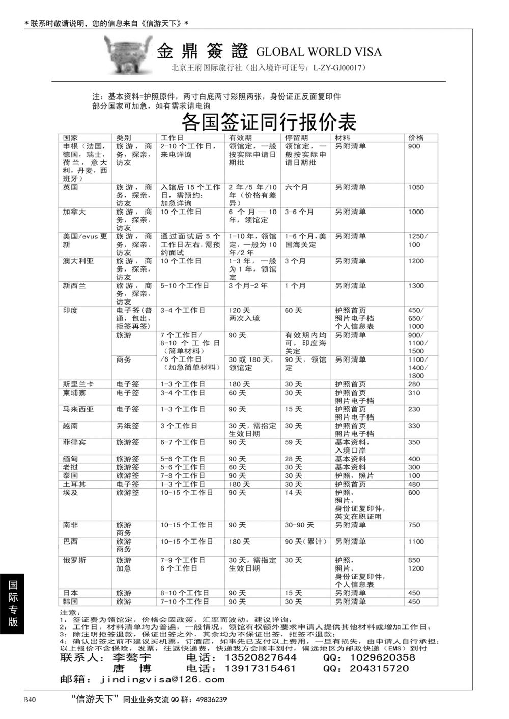 040 金鼎签证