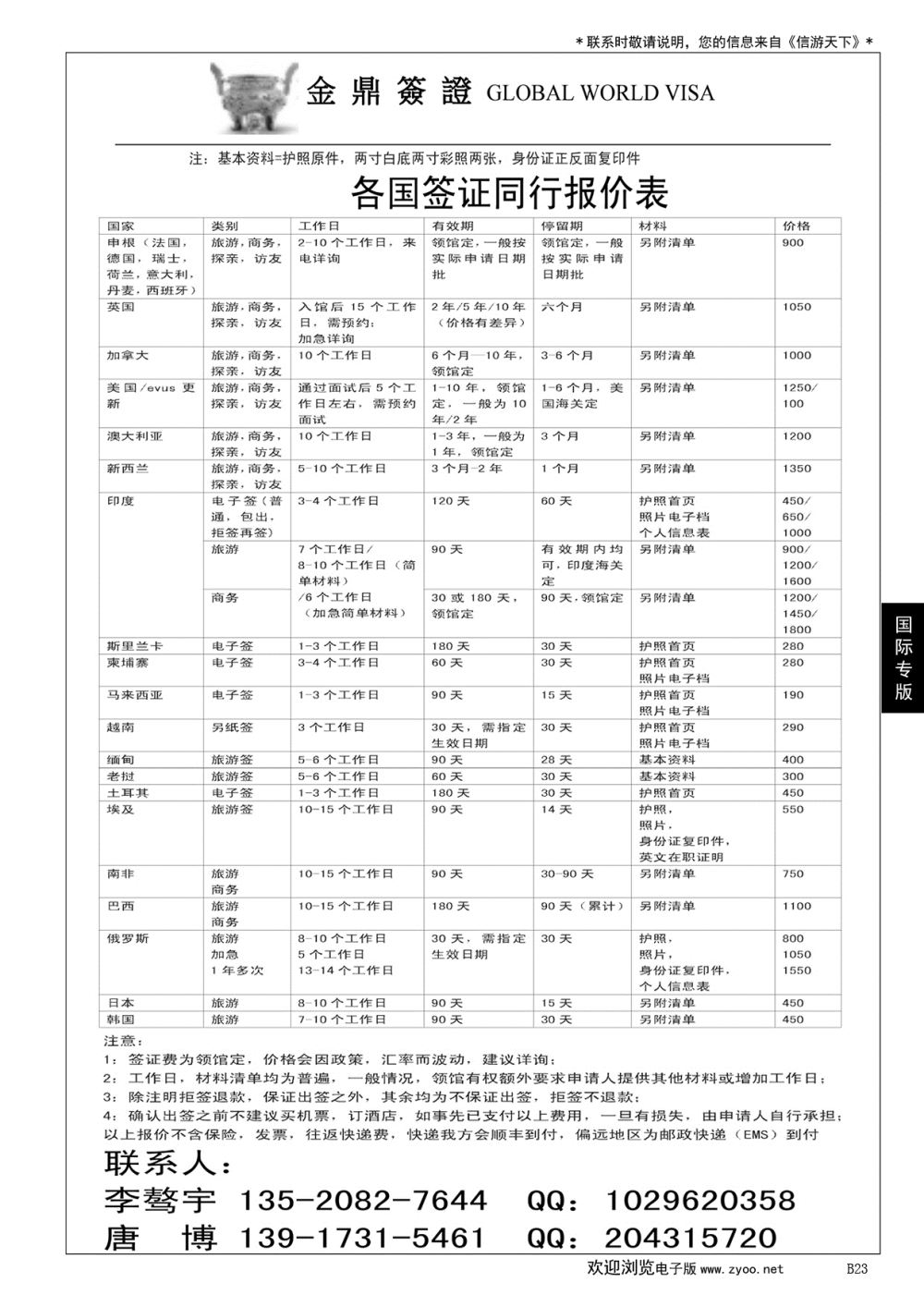 023金鼎签证